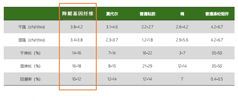 尊龙凯时·(中国游)官方网站